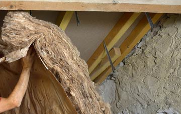 Low Fold pitched roof insulation costs